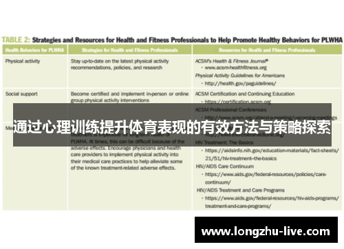 通过心理训练提升体育表现的有效方法与策略探索